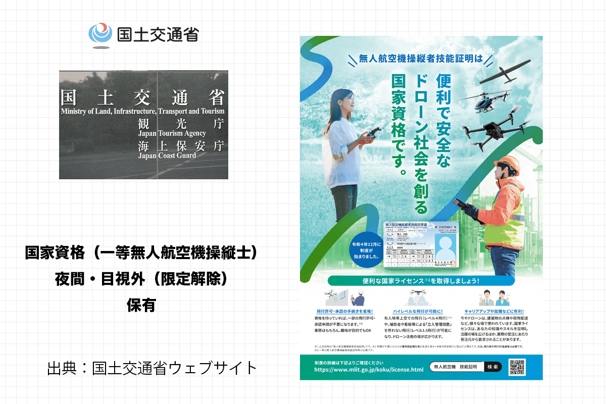 国家資格「一等無人航空機操縦士」保有