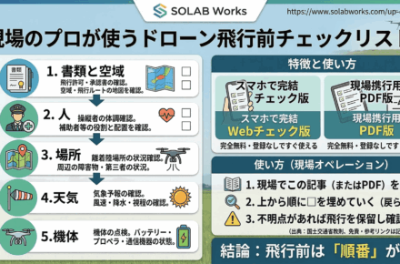飛行前チェックリスト