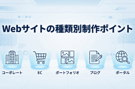 web制作ポイント